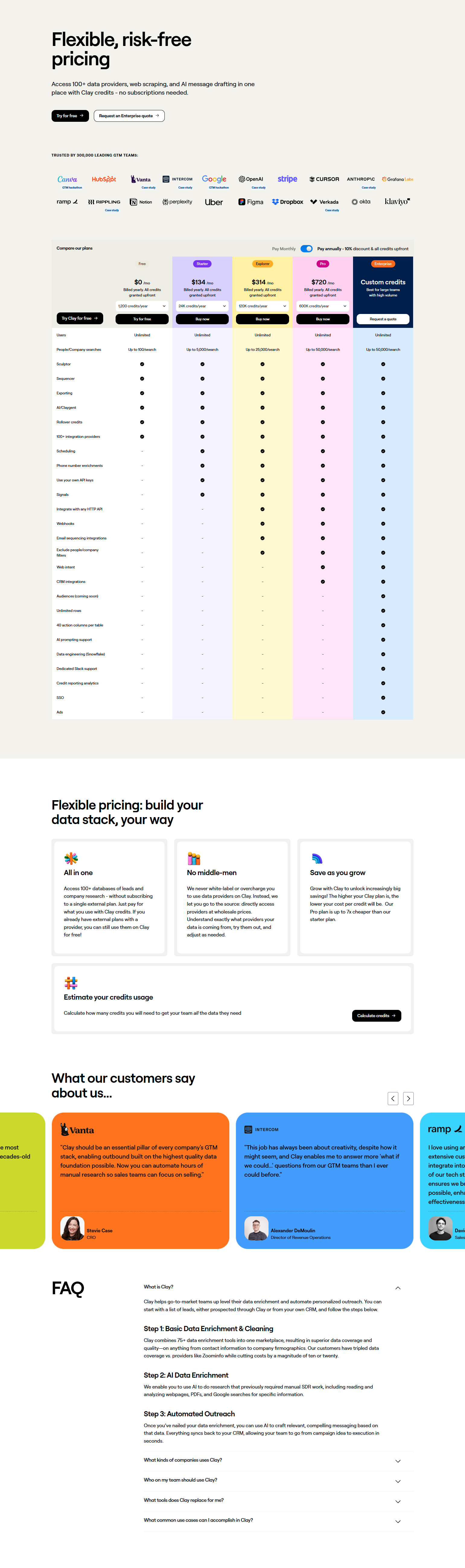 Pricing Page @Clay