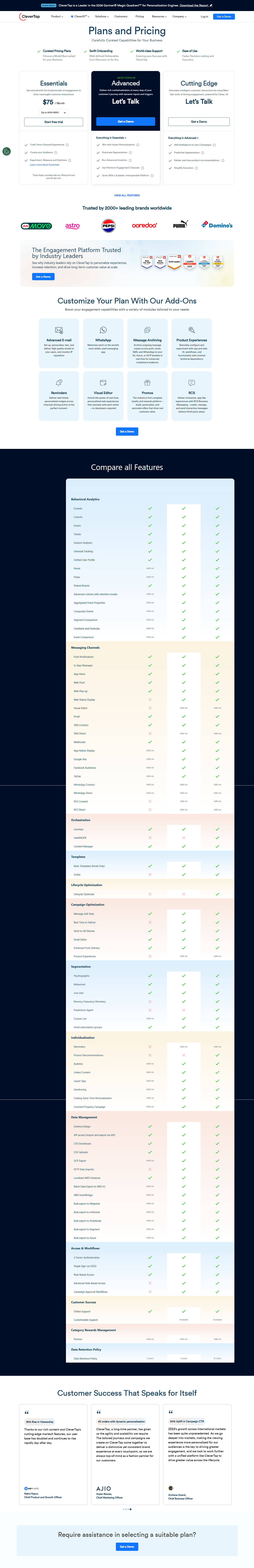 Pricing Page @CleverTap