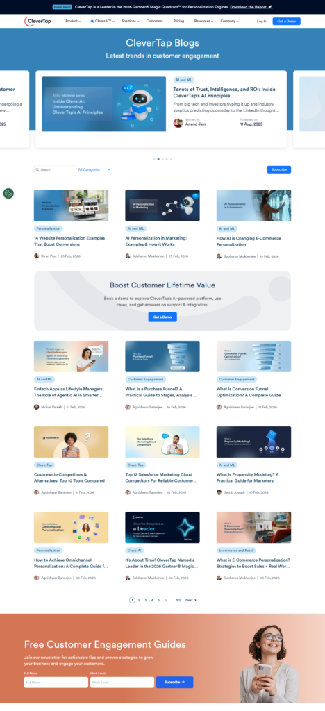 Blog Index @CleverTap