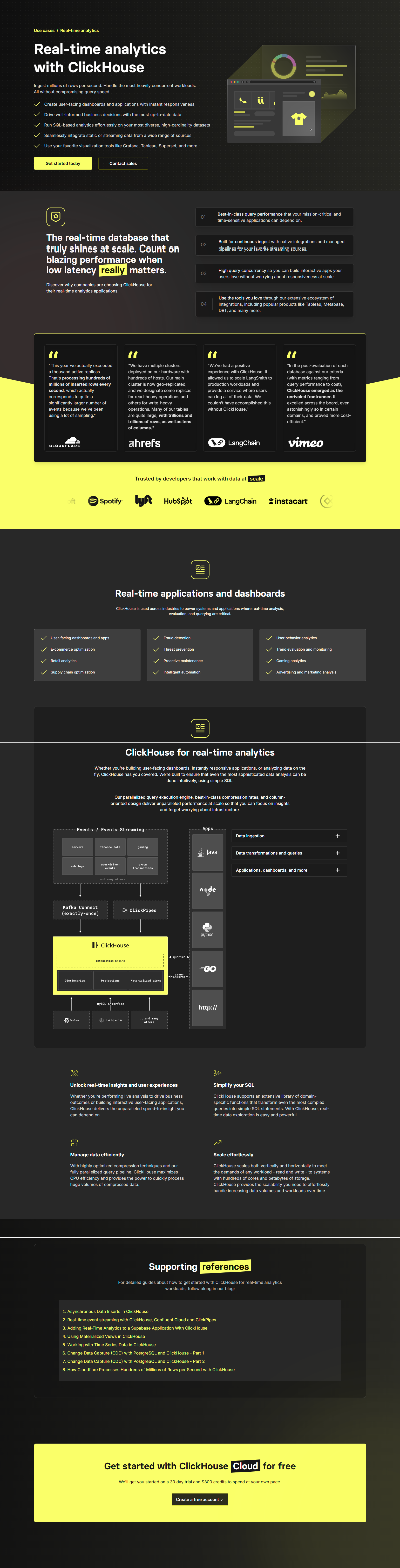 Features @ClickHouse