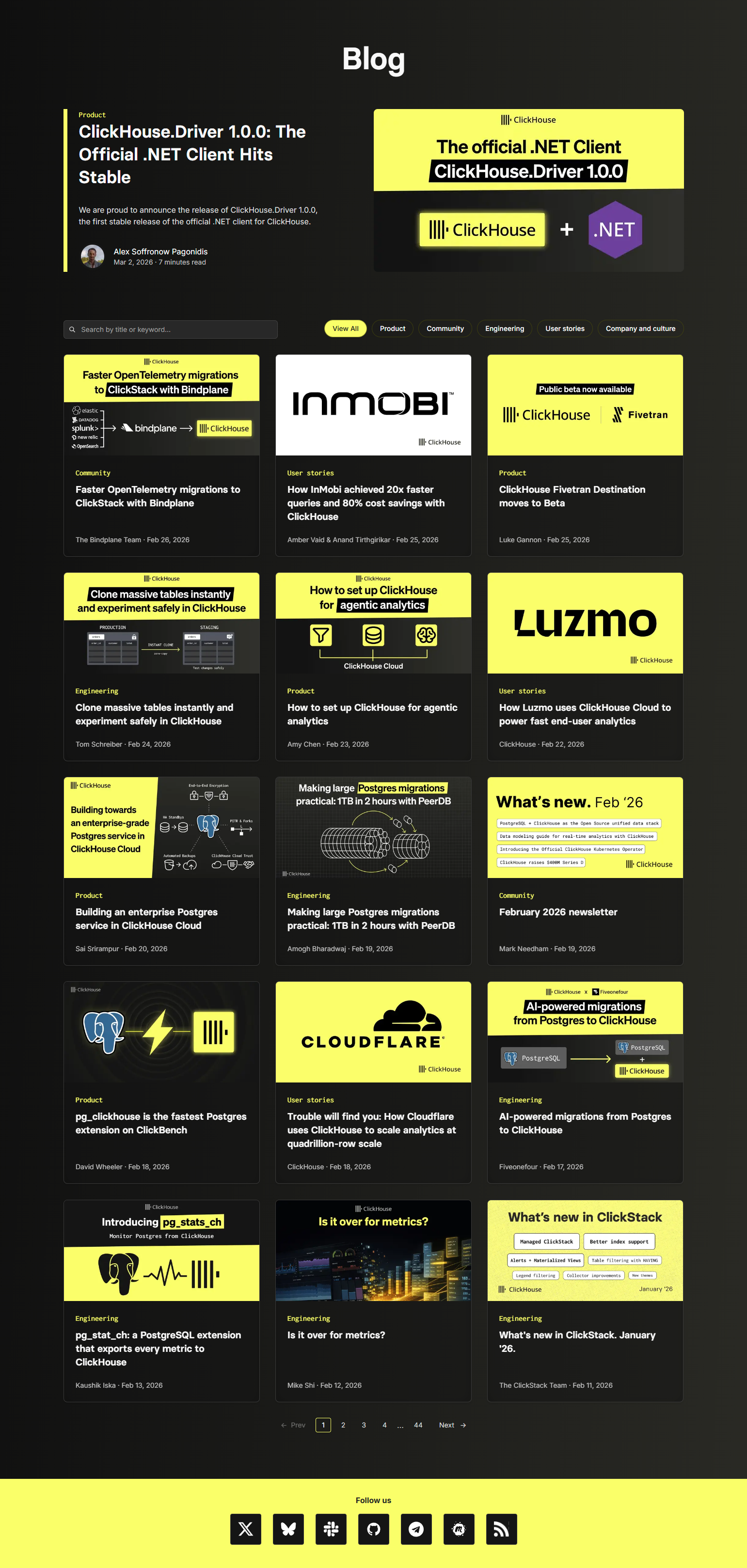 Blog Index @ClickHouse