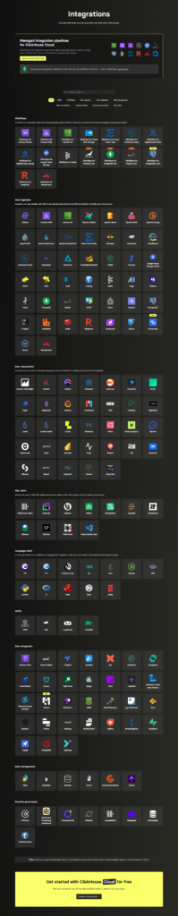 Integrations @ClickHouse
