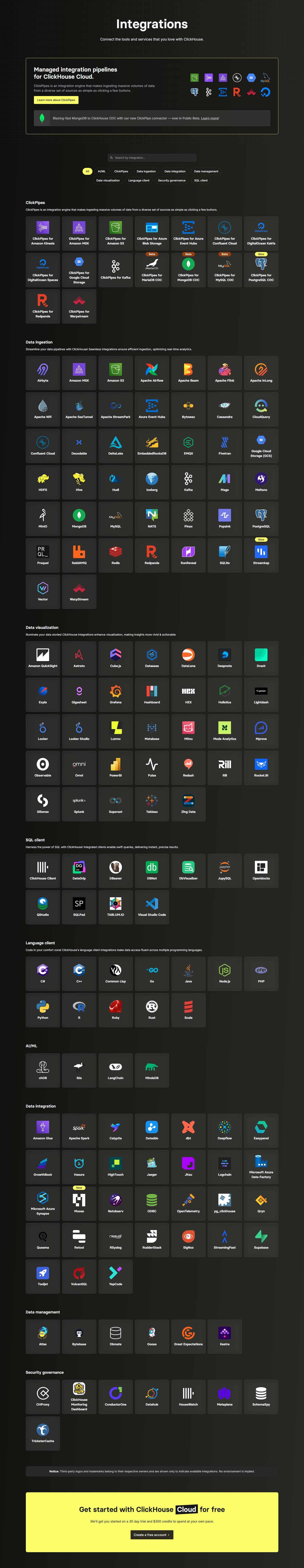 Integrations @ClickHouse