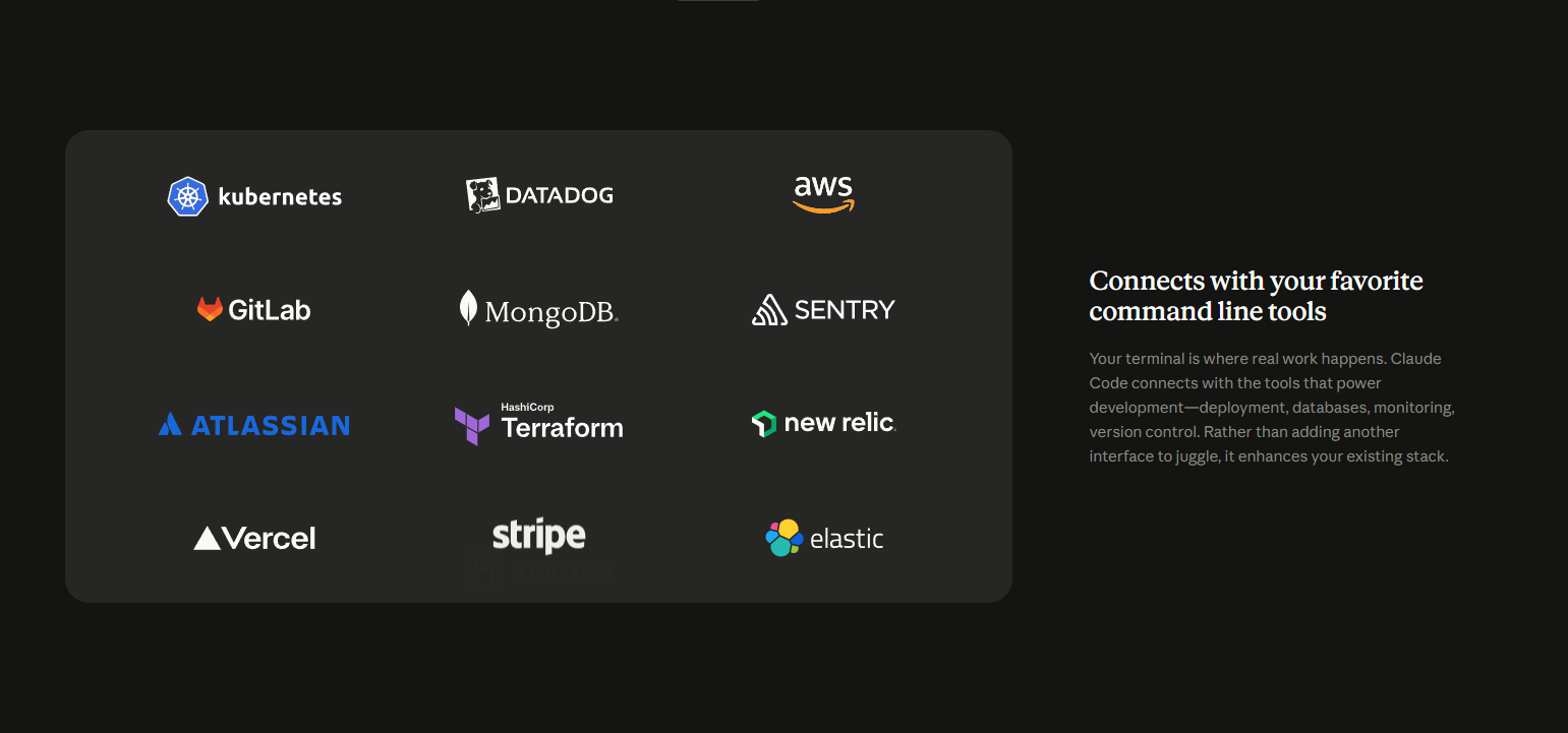 Integrations @Claude Code