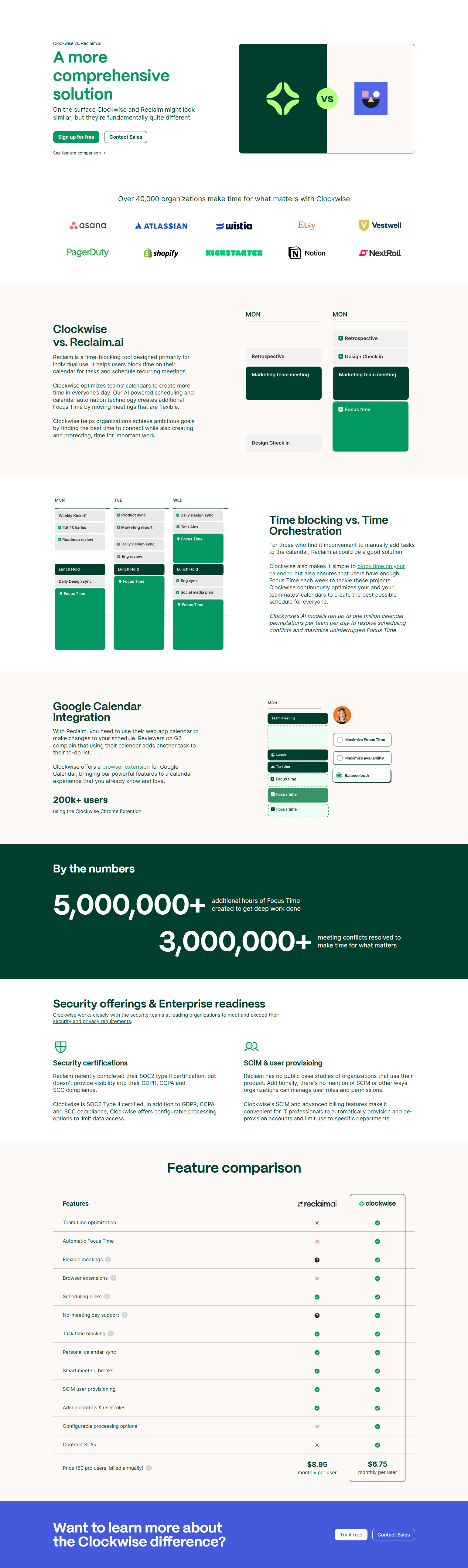 Comparison @Clockwise