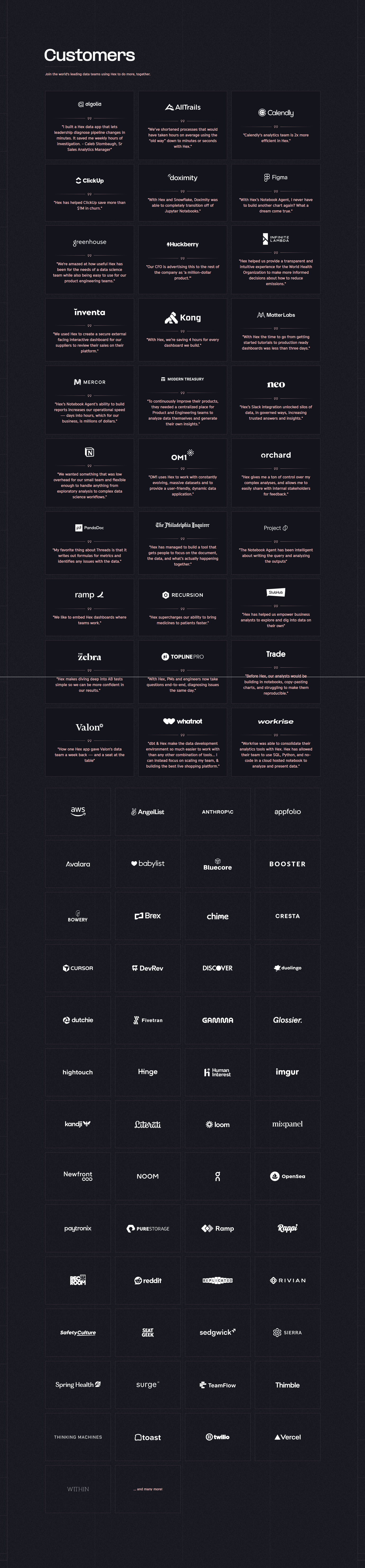 Case Study Index @Hex