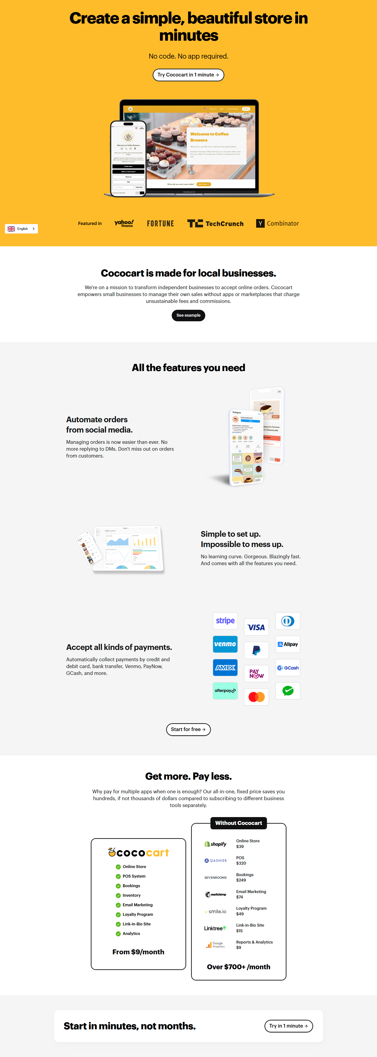 Product Page @Cococart