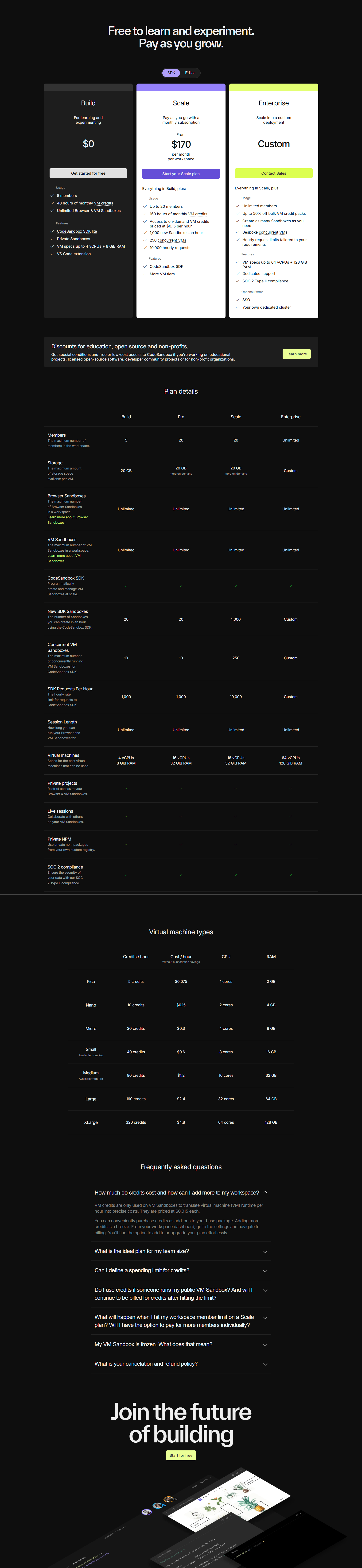 Pricing Page @CodeSandbox