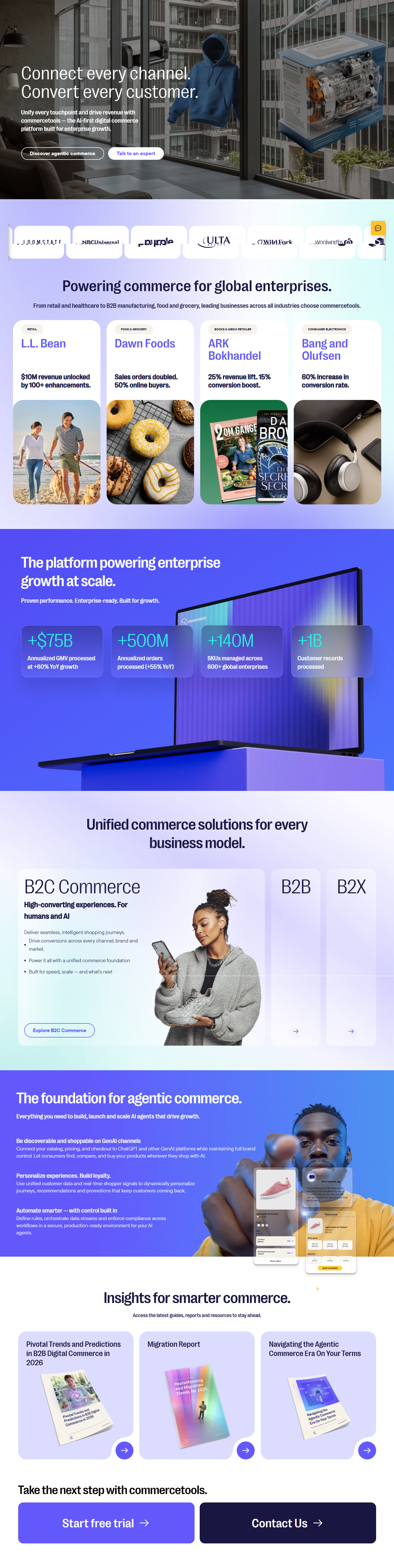 Landing Page @commercetools