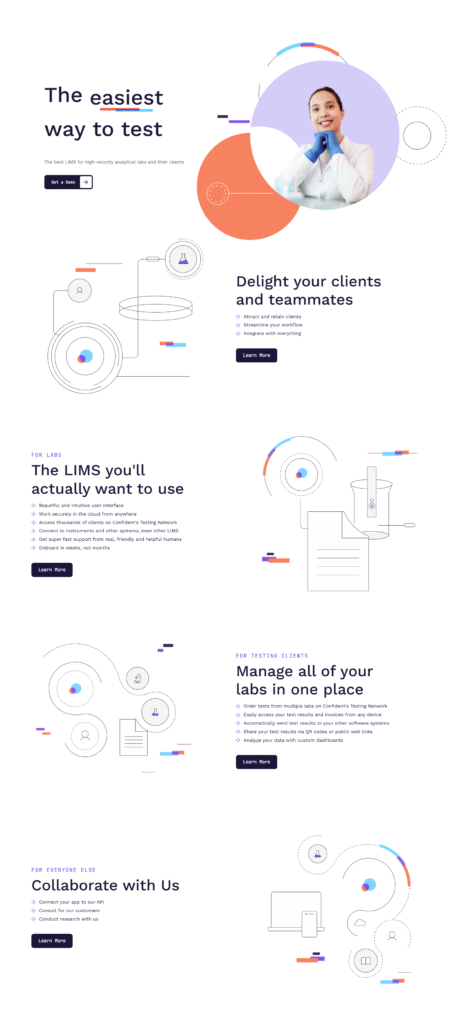 Landing Page @Confident Cannabis
