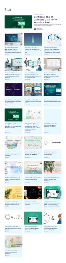 Blog Index @Confident Cannabis