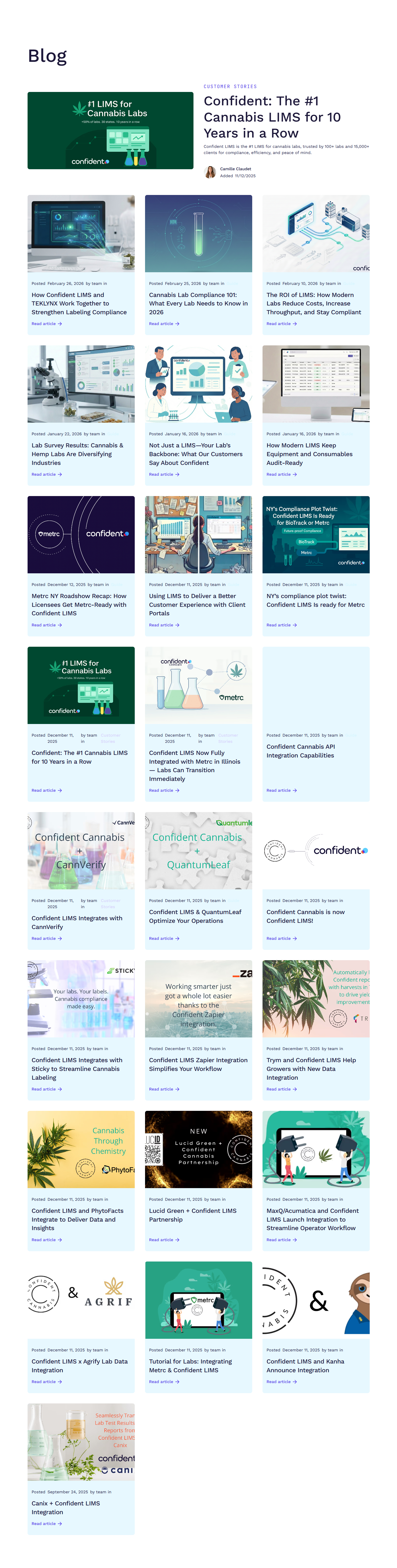 Blog Index @Confident Cannabis