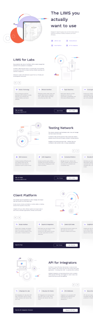 Product Page @Confident Cannabis