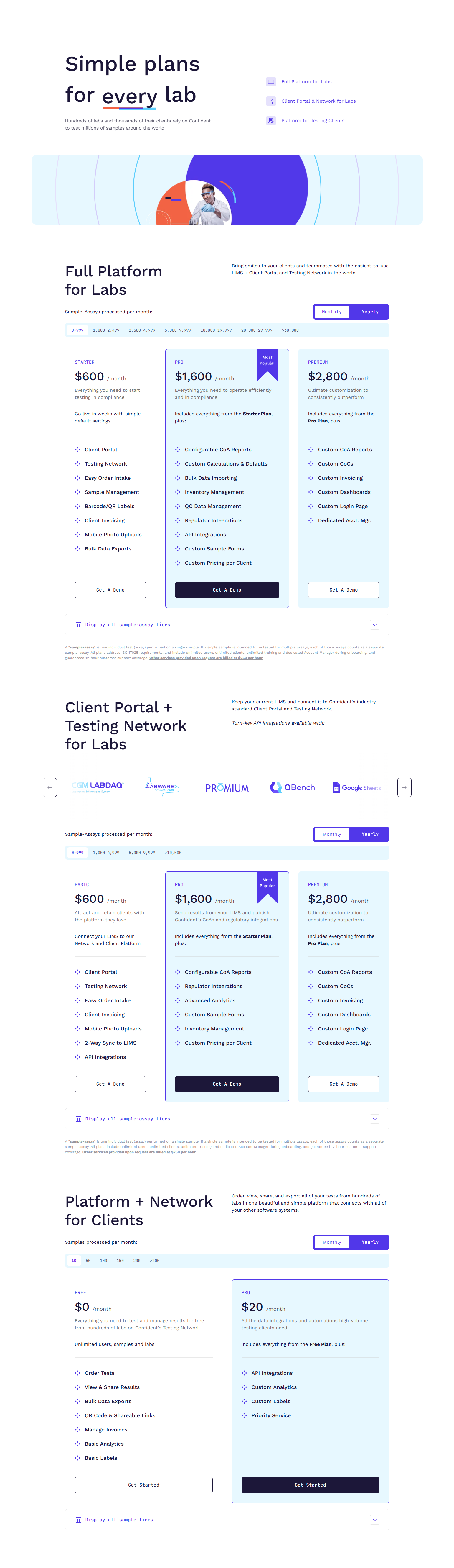 Pricing Page @Confident Cannabis
