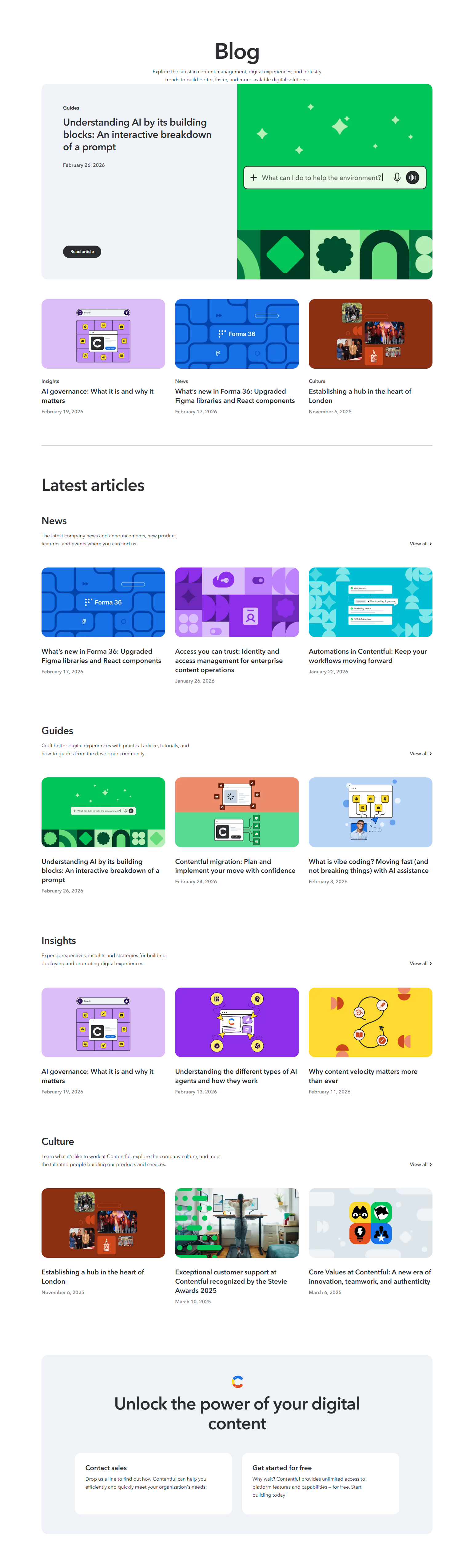 Blog Index @Contentful