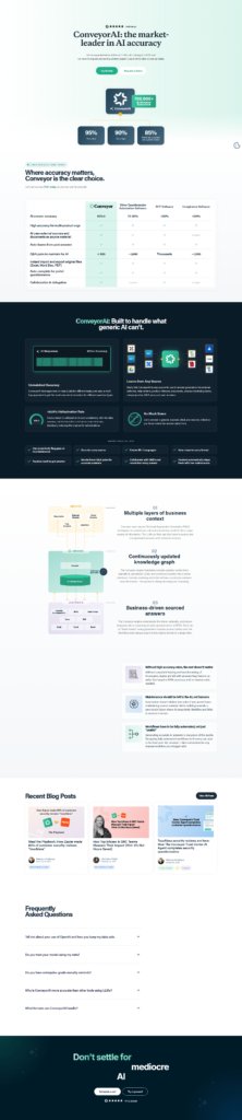 Product Page @Conveyor