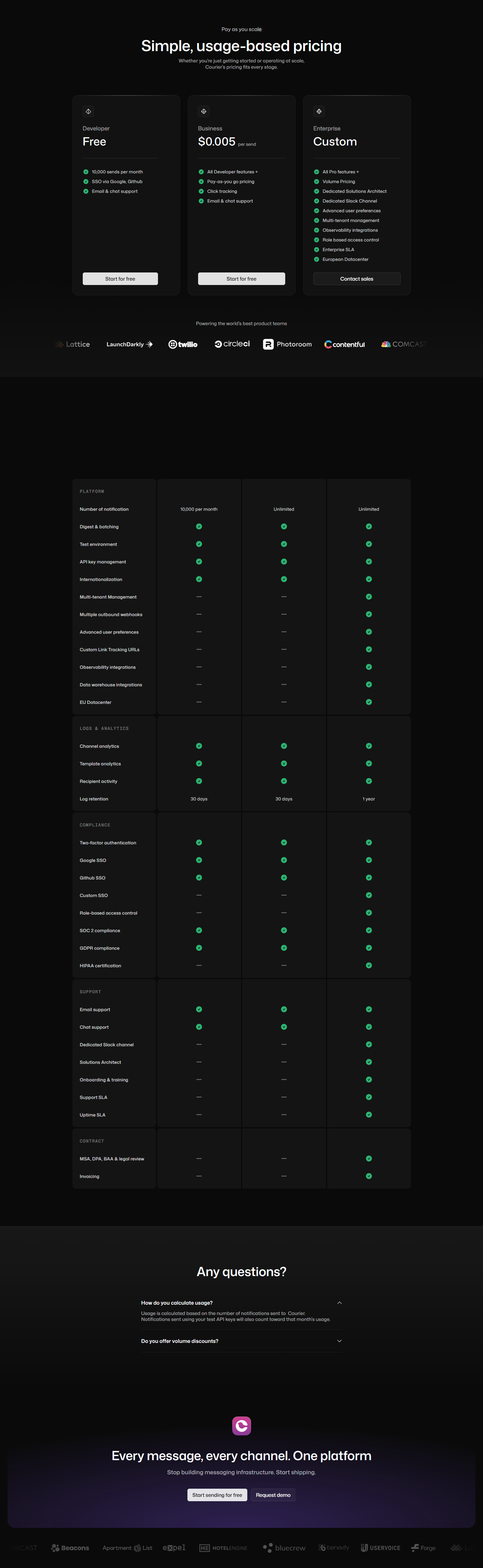 Pricing Page @Courier