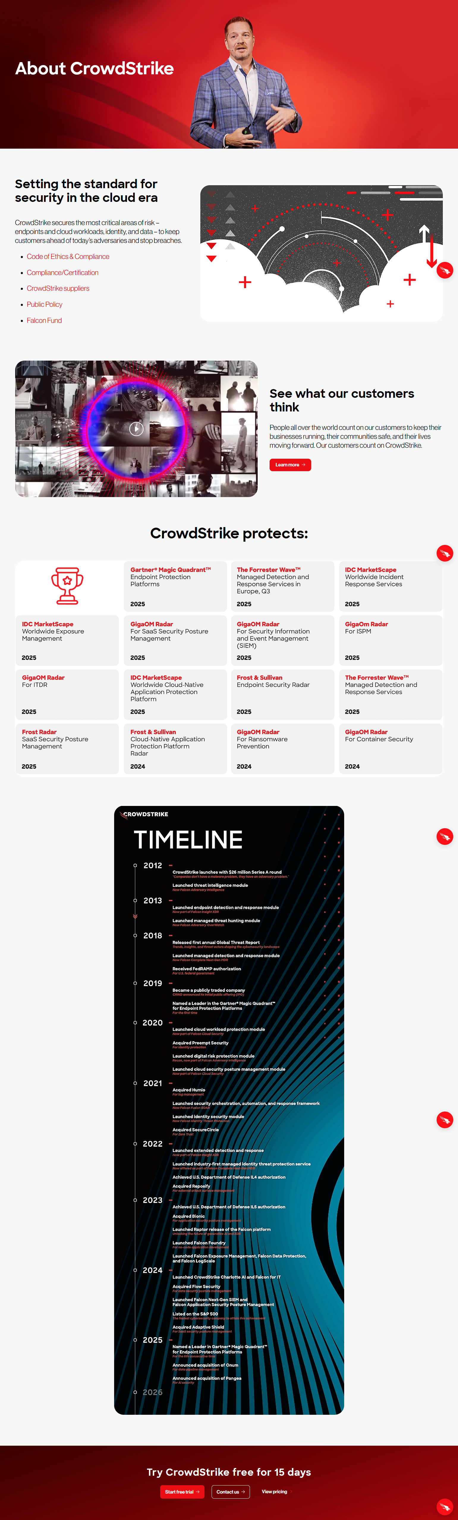 About Us @CrowdStrike