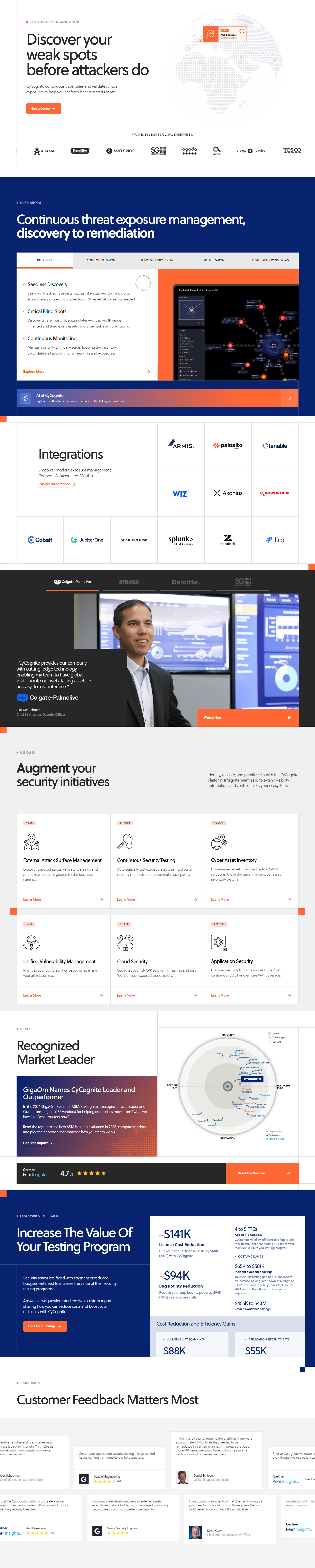 Landing Page @Cycognito