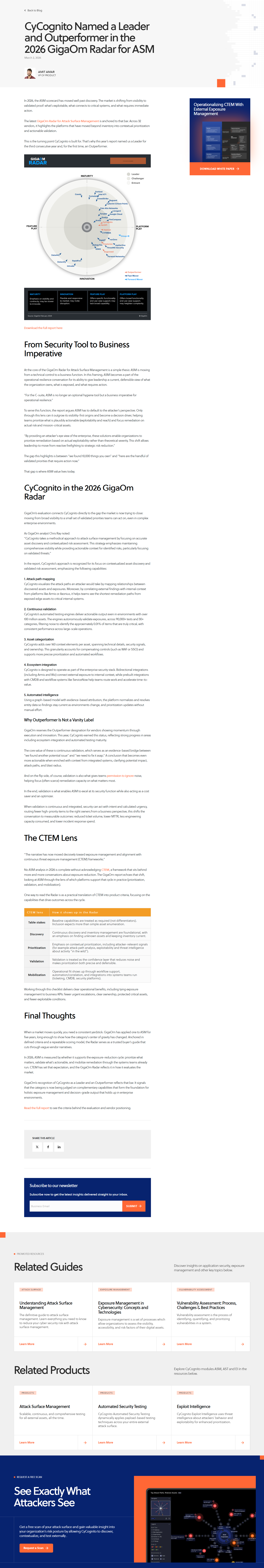 Blog Post @Cycognito