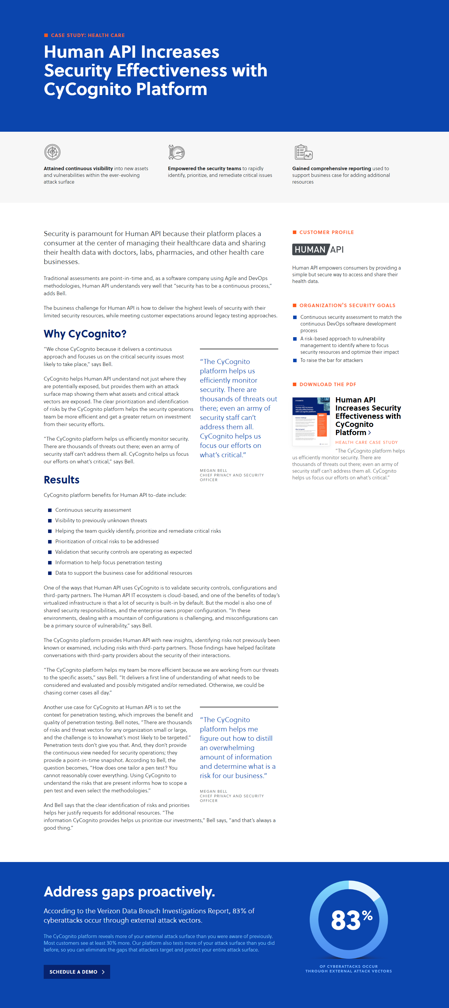 Case Study @Cycognito