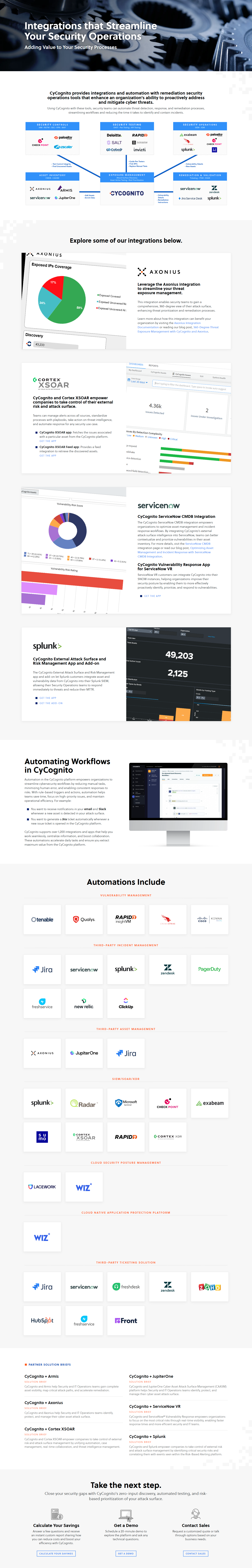 Integrations @Cycognito