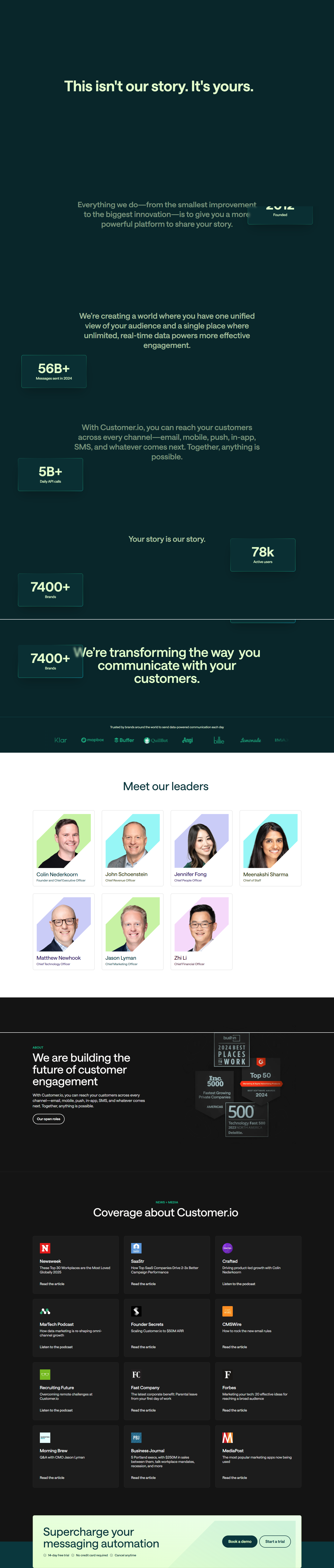 About Us @Customer.io