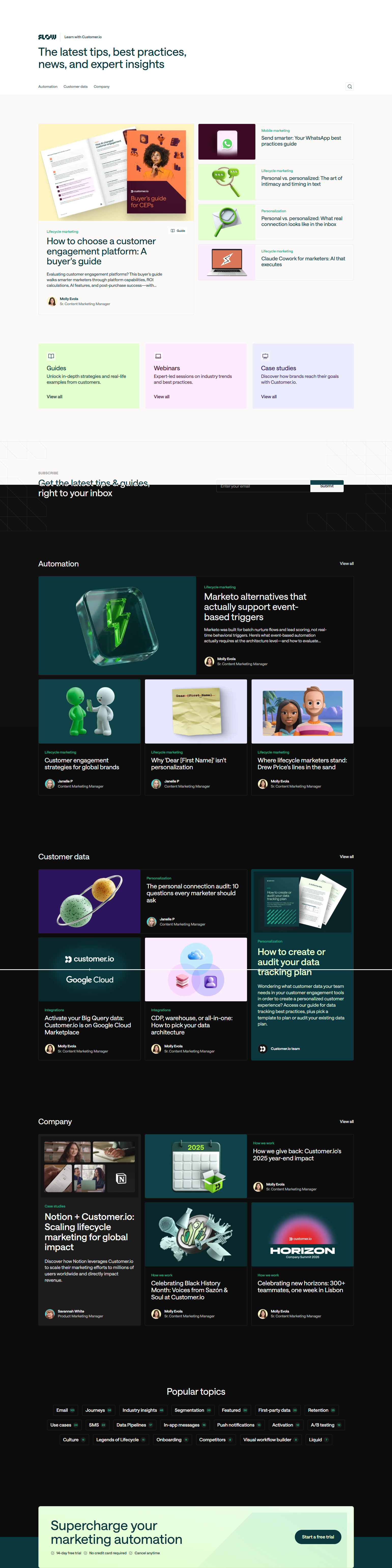 Blog Index @Customer.io