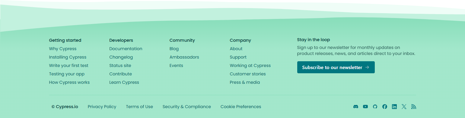 Footer @Cypress