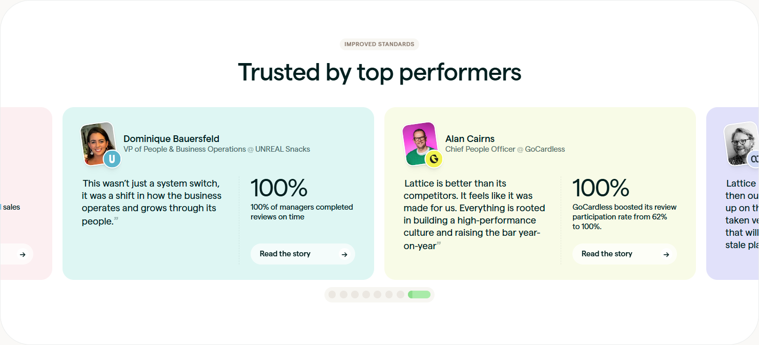 Testimonials Section @Lattice