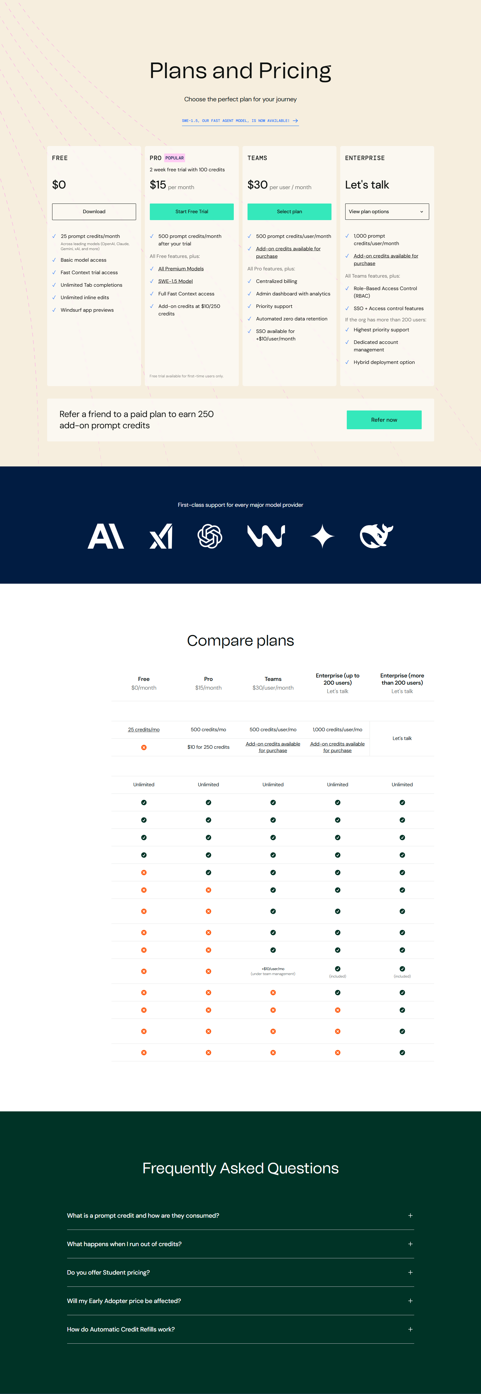 Pricing Page @Windsurf