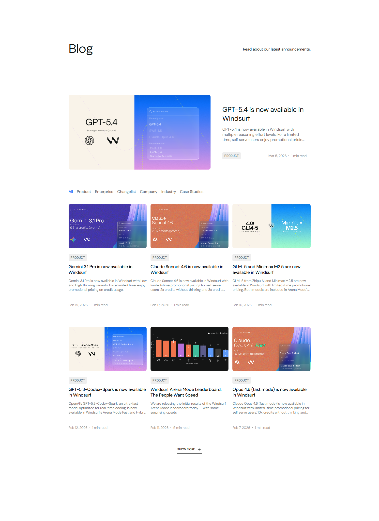 Blog Index @Windsurf