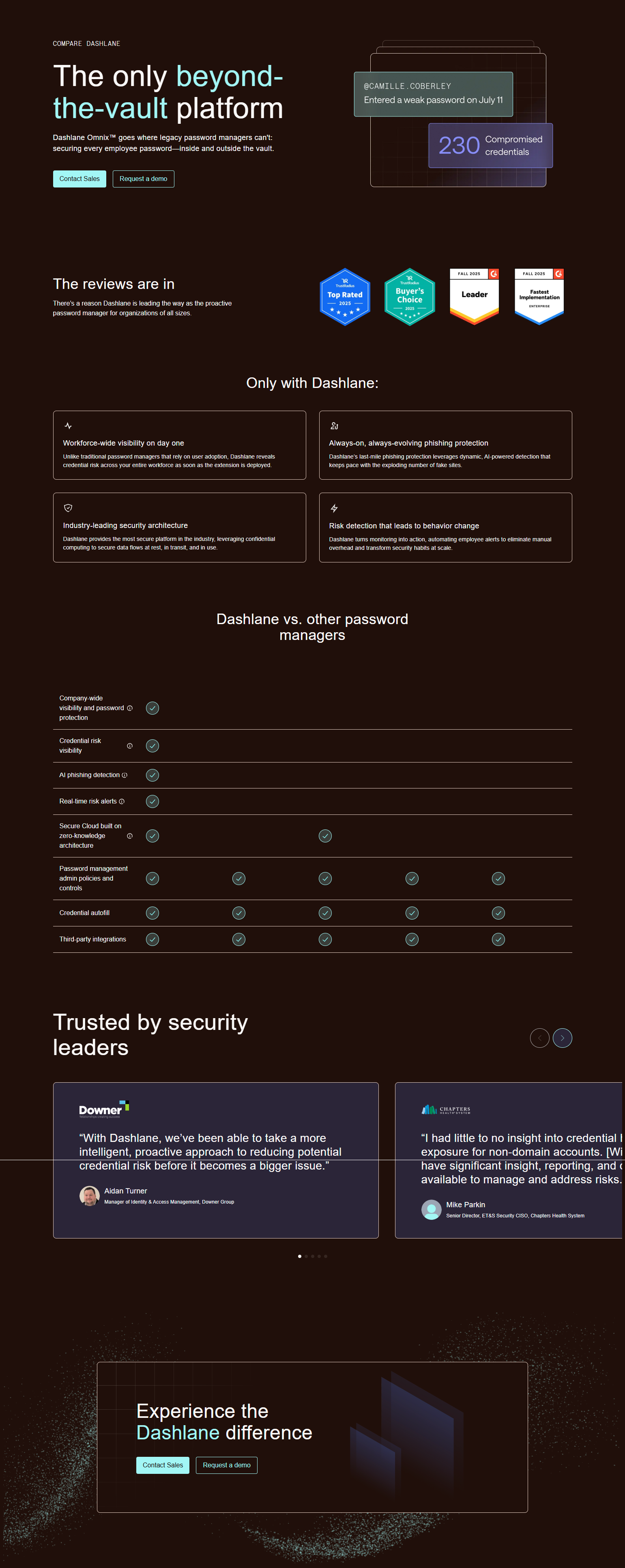 Comparison @Dashlane