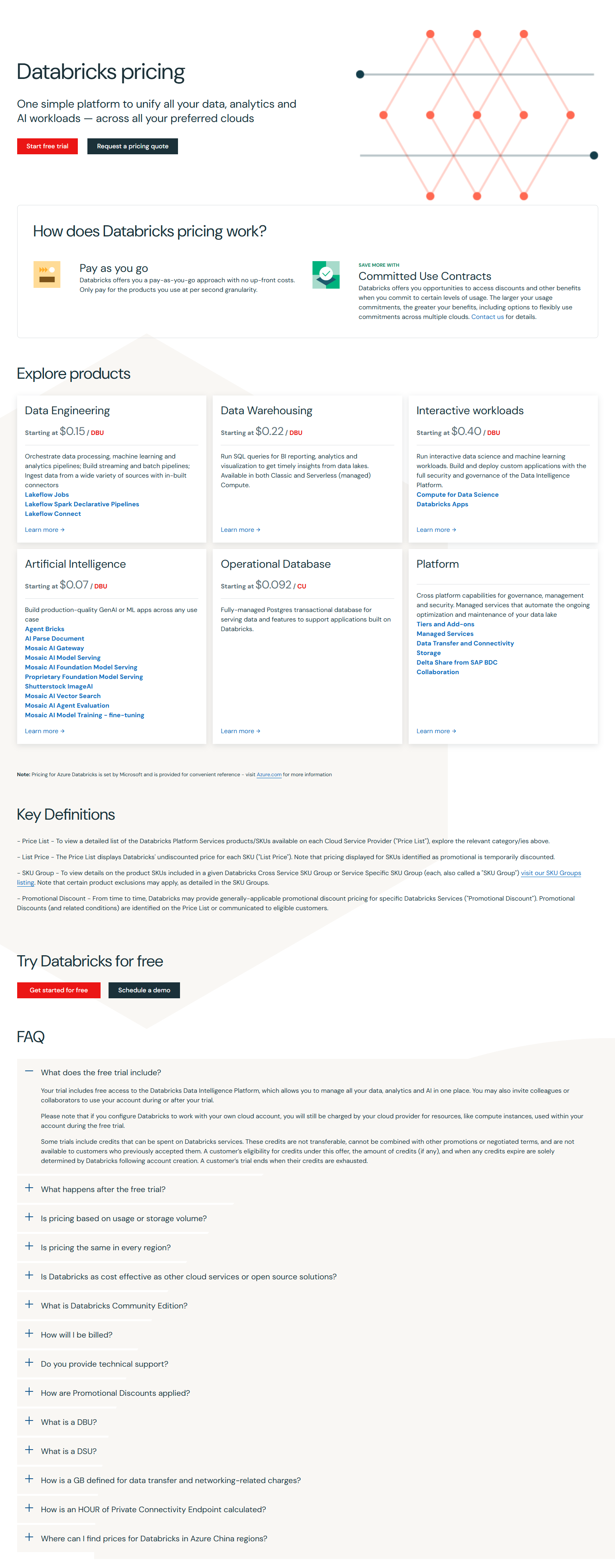 Pricing Page @Databricks