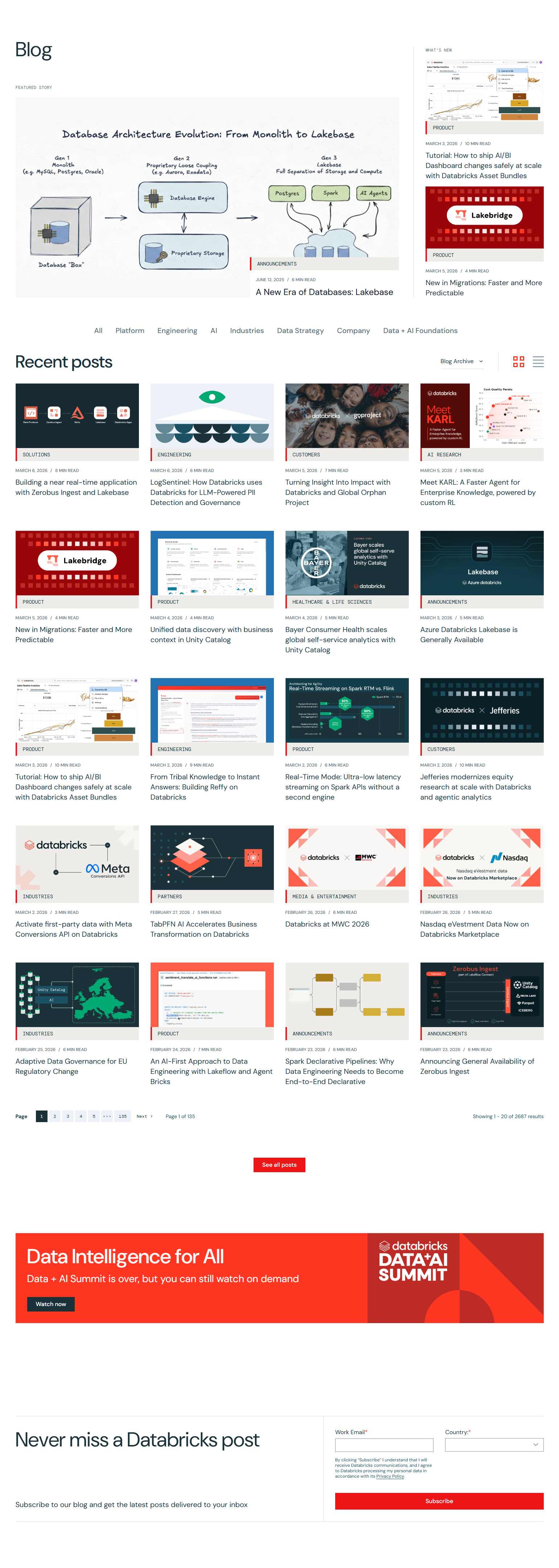 Blog Index @Databricks