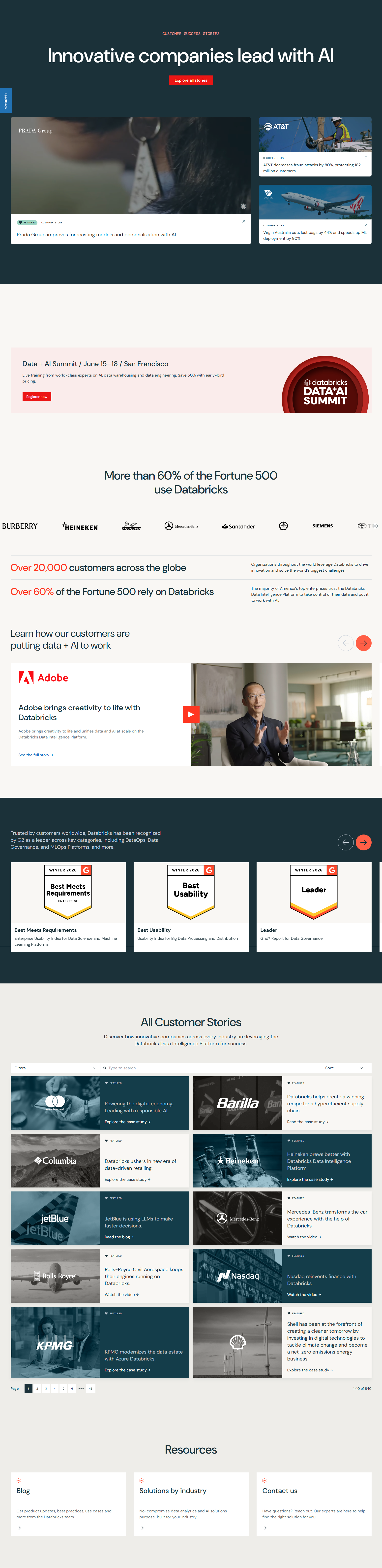 Case Study Index @Databricks