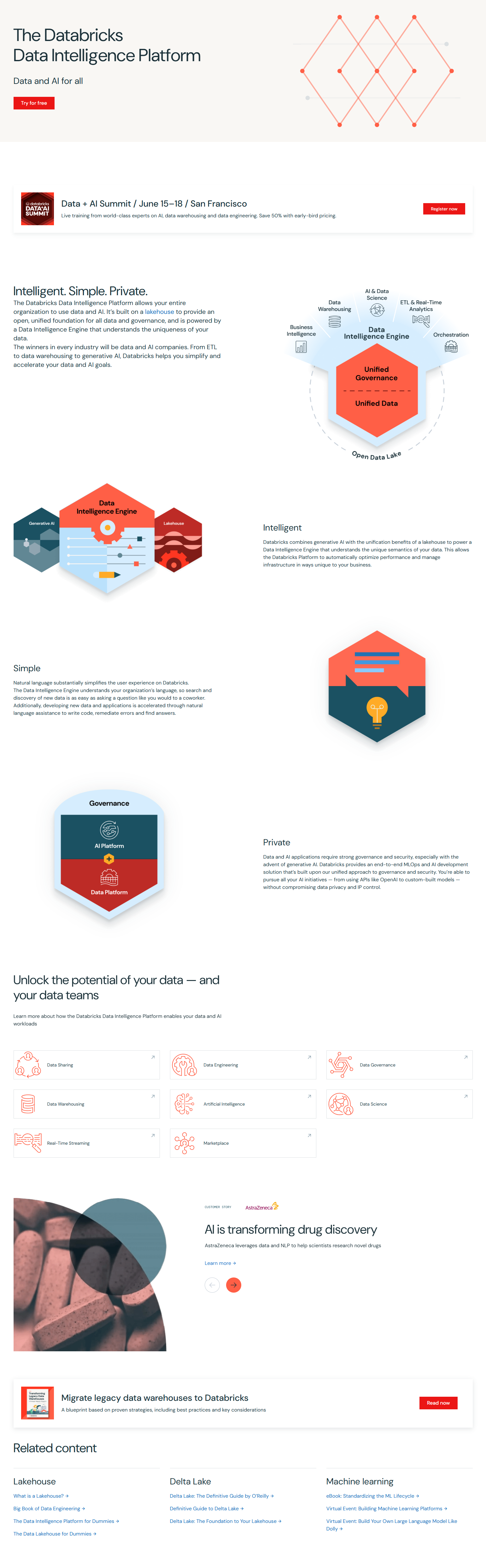 Product Page @Databricks