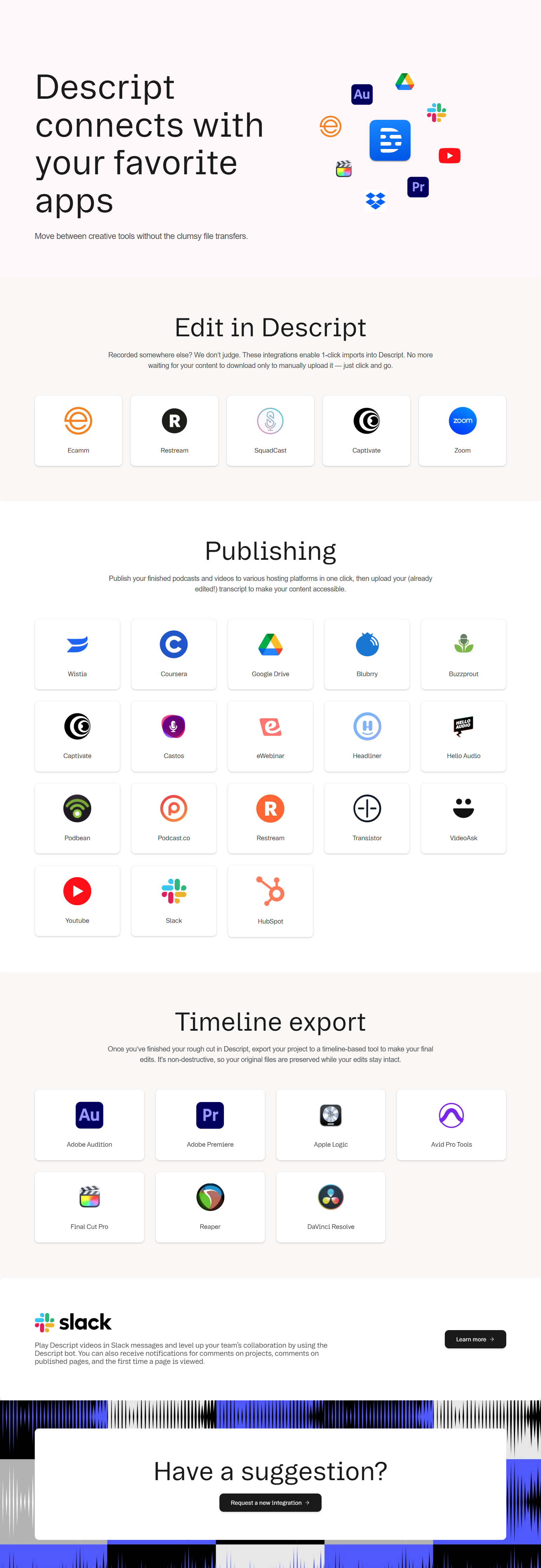Integrations @Descript