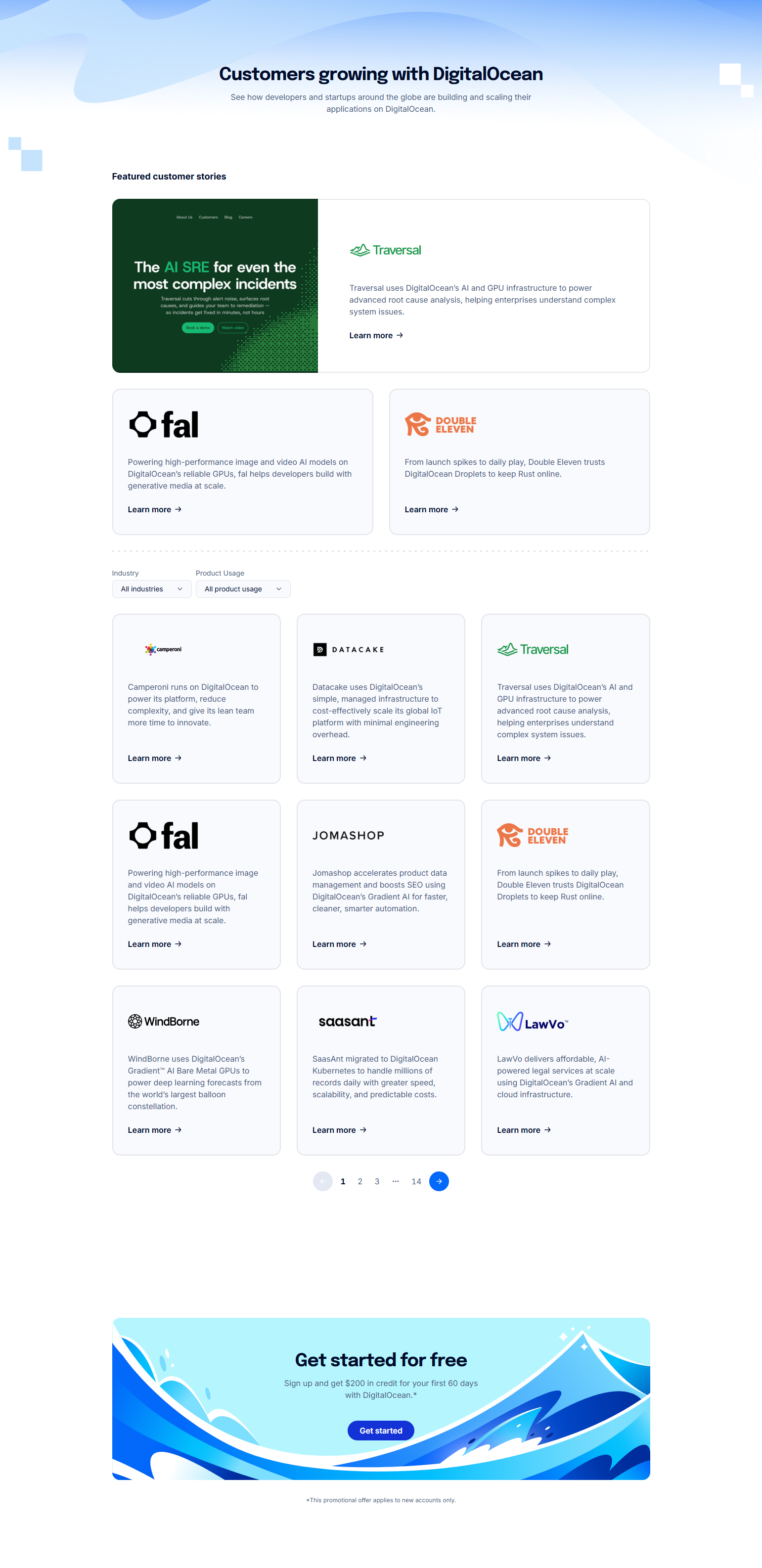 Case Study Index @DigitalOcean