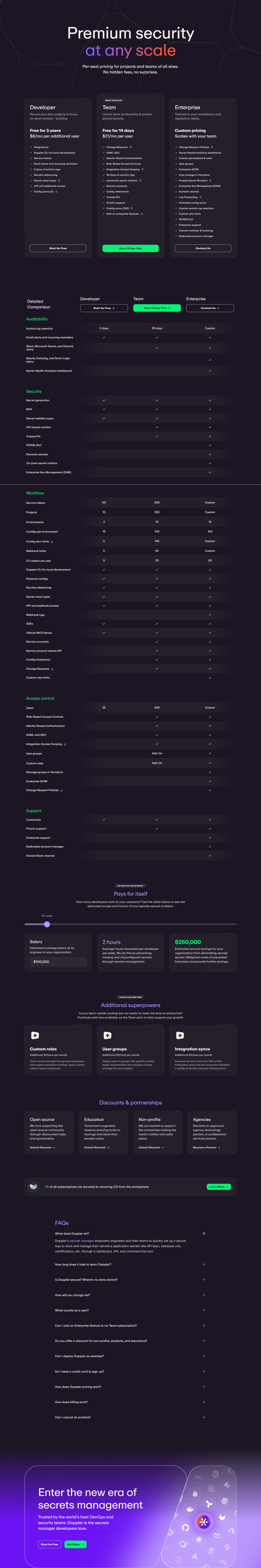 Pricing Page @Doppler
