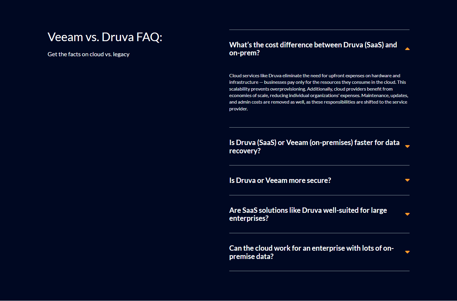 FAQ @Druva