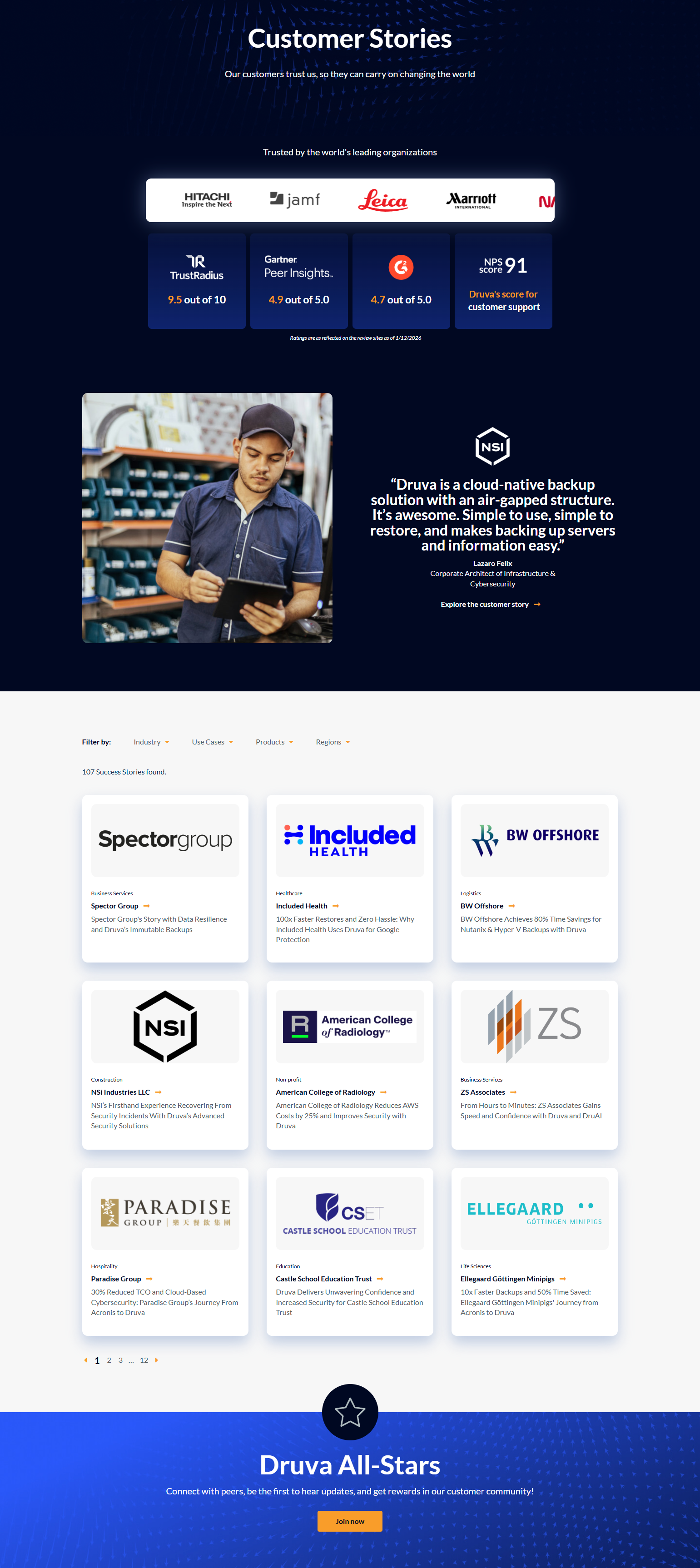 Case Study Index @Druva