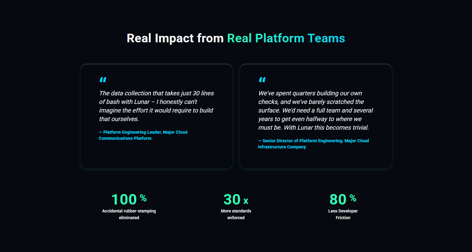 Testimonials Section @Earthly