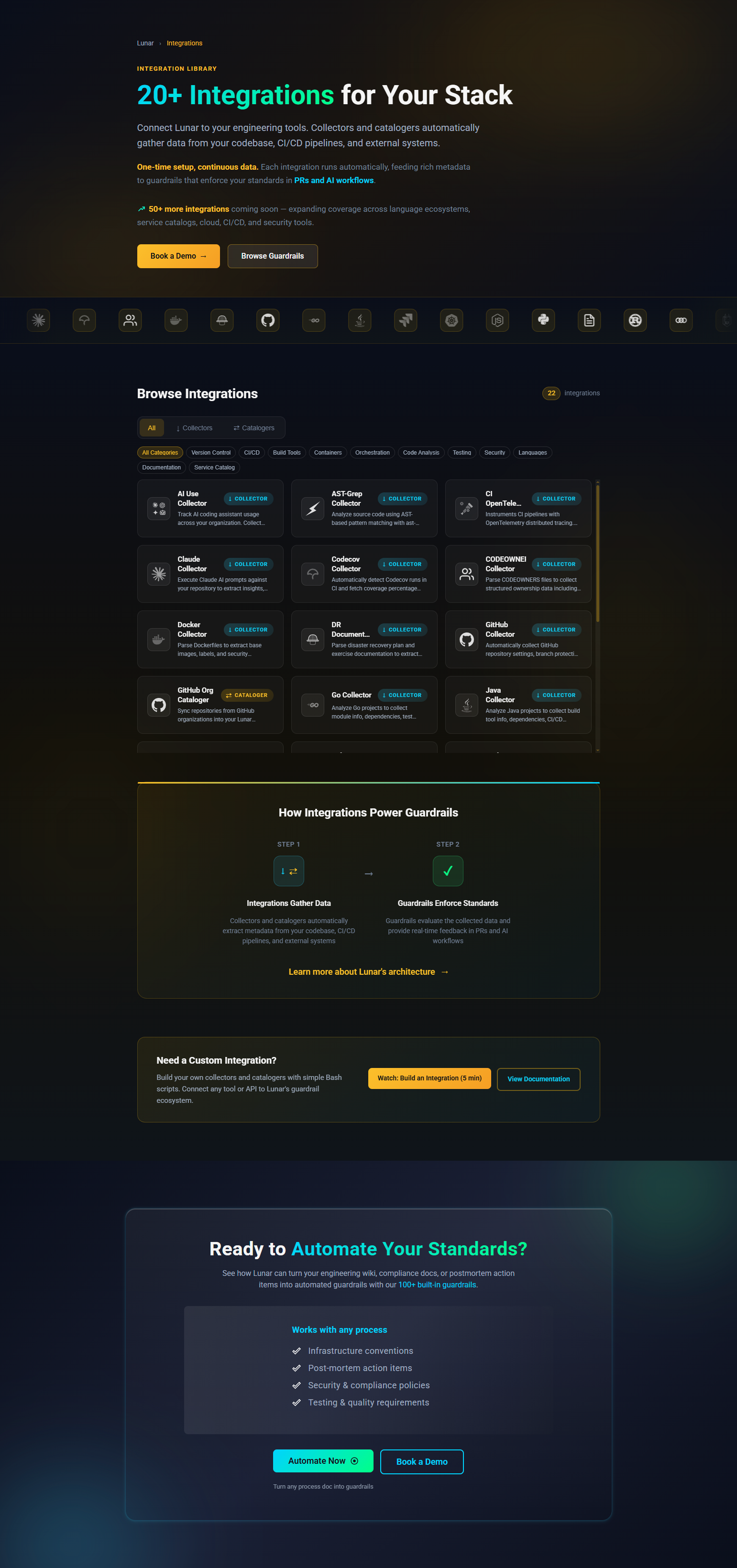 Integrations @Earthly