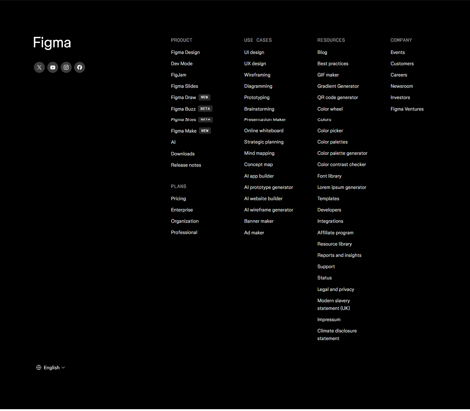 Footer @Figma
