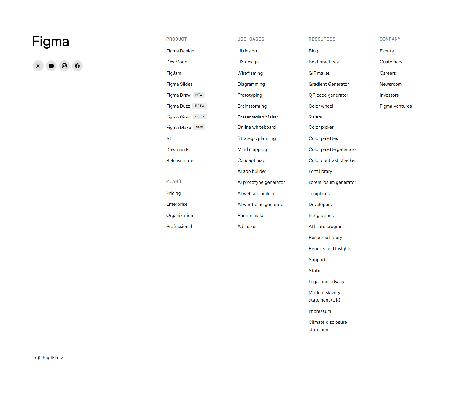 Footer @Figma