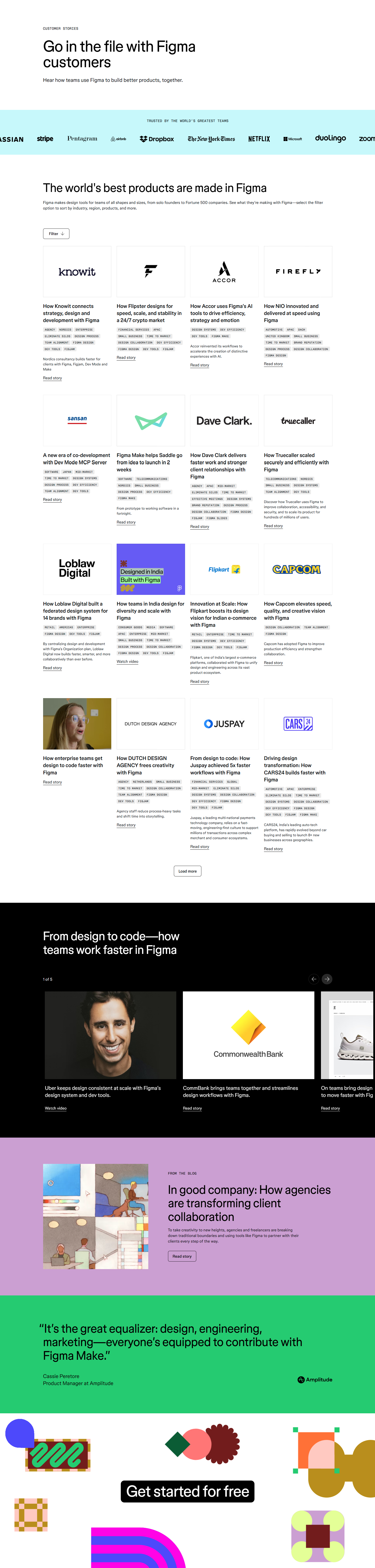 Case Study Index @Figma