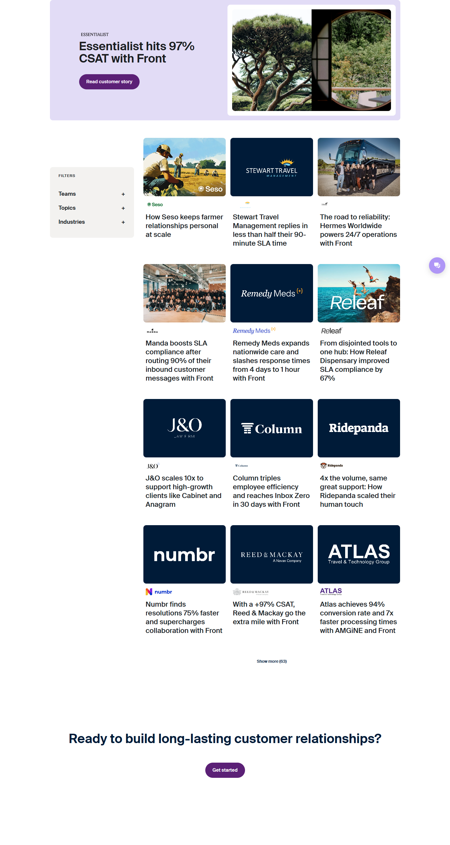 Case Study Index @Front