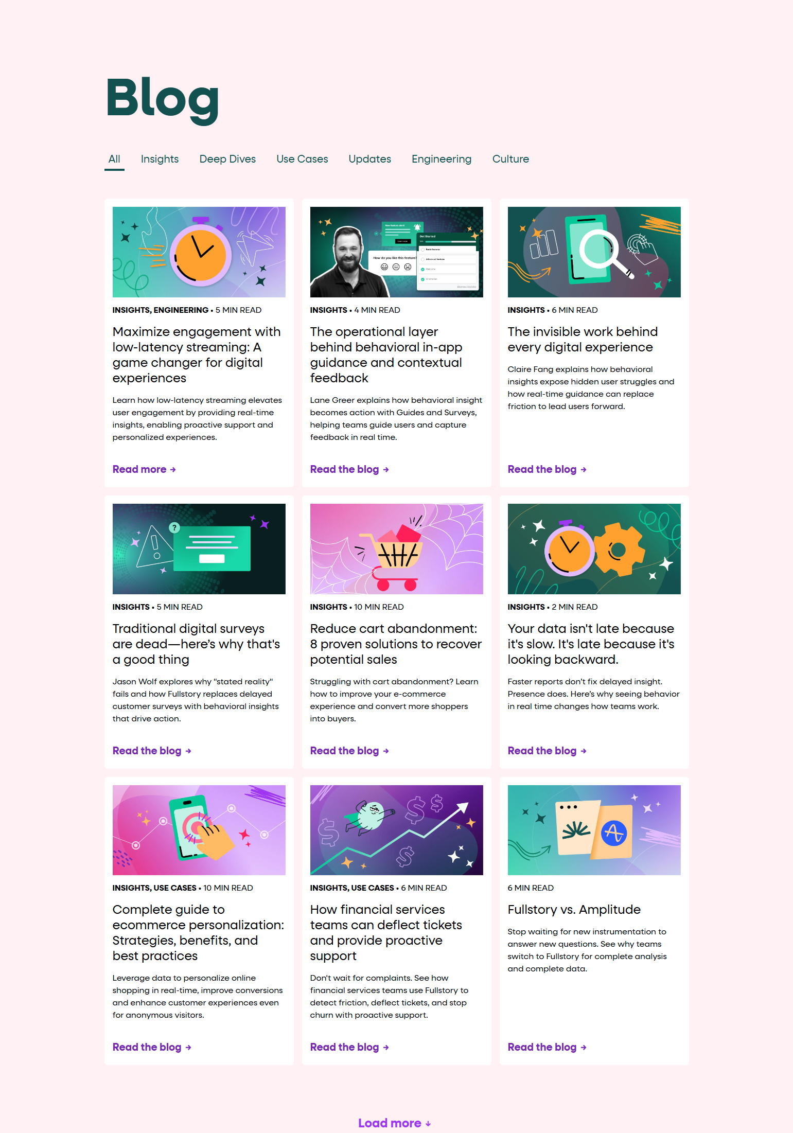 Blog Index @FullStory