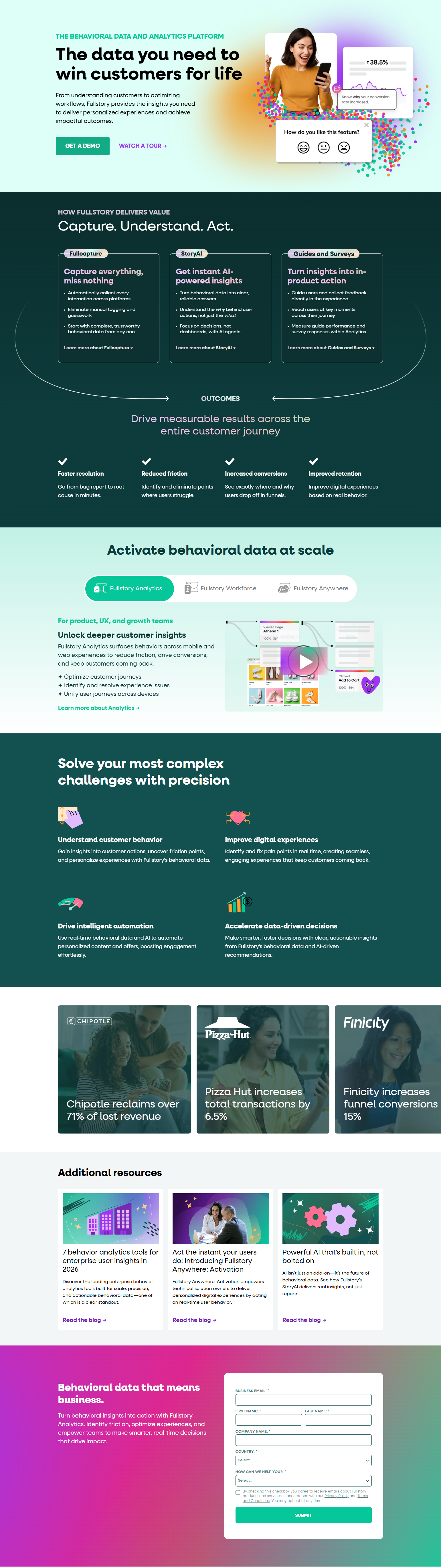 Product Page @FullStory